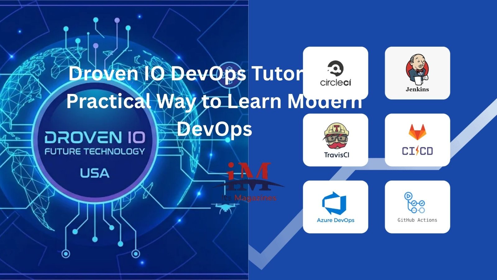 droven io devops tutorials